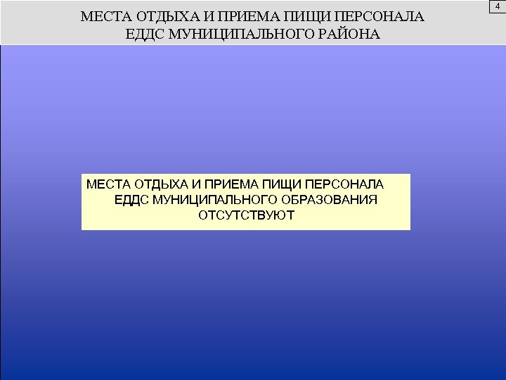 МЕСТА ОТДЫХА И ПРИЕМА ПИЩИ ПЕРСОНАЛА ЕДДС МУНИЦИПАЛЬНОГО РАЙОНА МЕСТА ОТДЫХА И ПРИЕМА ПИЩИ