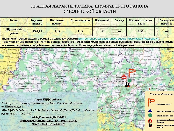 КРАТКАЯ ХАРАКТЕРИСТИКА ШУМЯЧЕСКОГО РАЙОНА СМОЛЕНСКОЙ ОБЛАСТИ Регион Шумячский район Территор ия кв. км Население