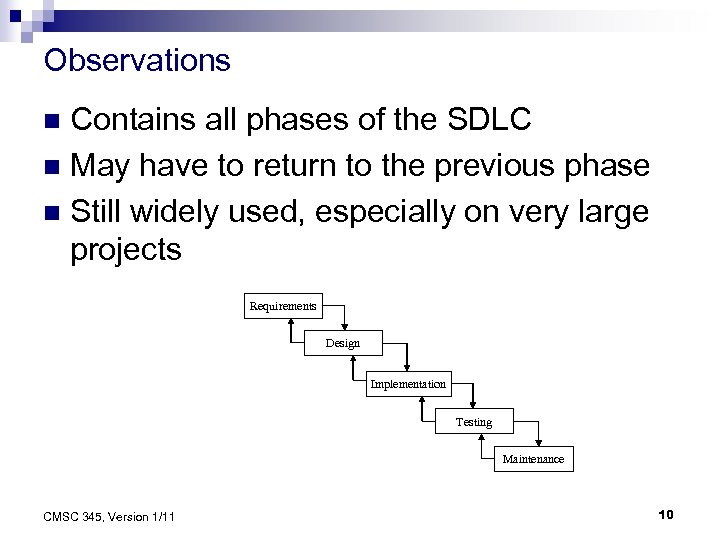 Observations Contains all phases of the SDLC n May have to return to the