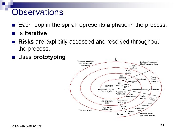 Observations n n Each loop in the spiral represents a phase in the process.