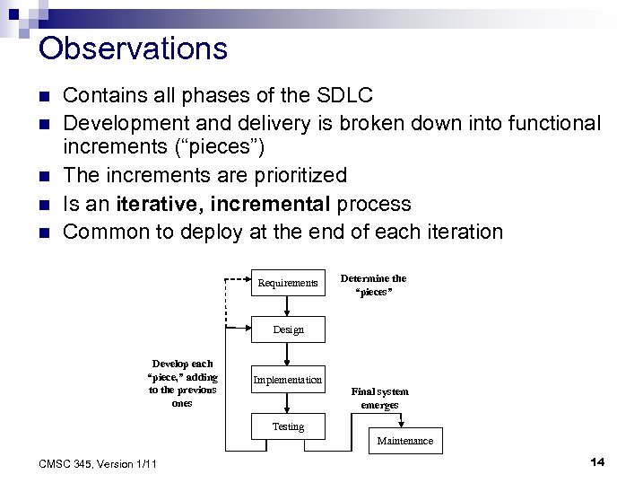 Observations n n n Contains all phases of the SDLC Development and delivery is