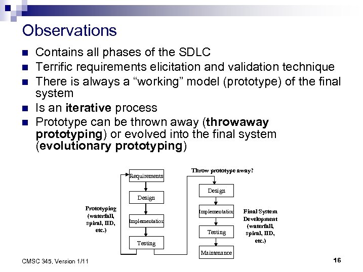 Observations n n n Contains all phases of the SDLC Terrific requirements elicitation and