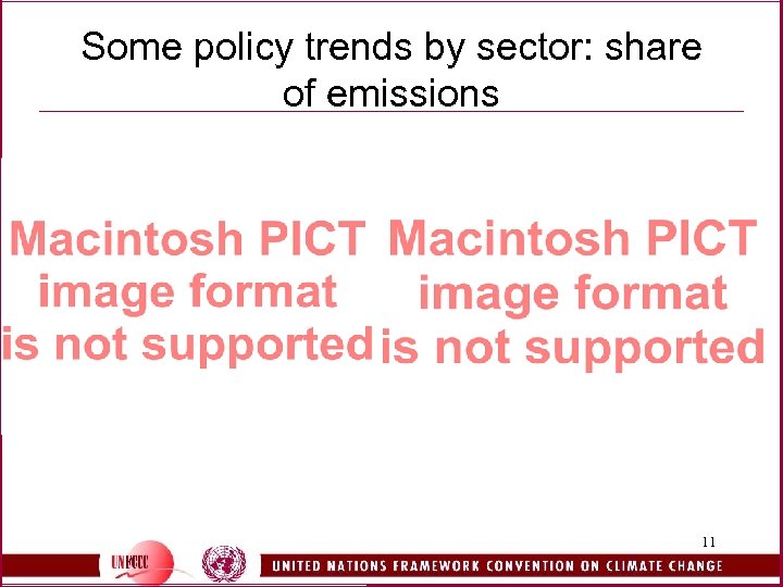 Some policy trends by sector: share of emissions 11 