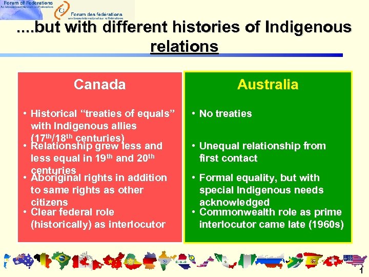 . . but with different histories of Indigenous relations Canada • Historical “treaties of