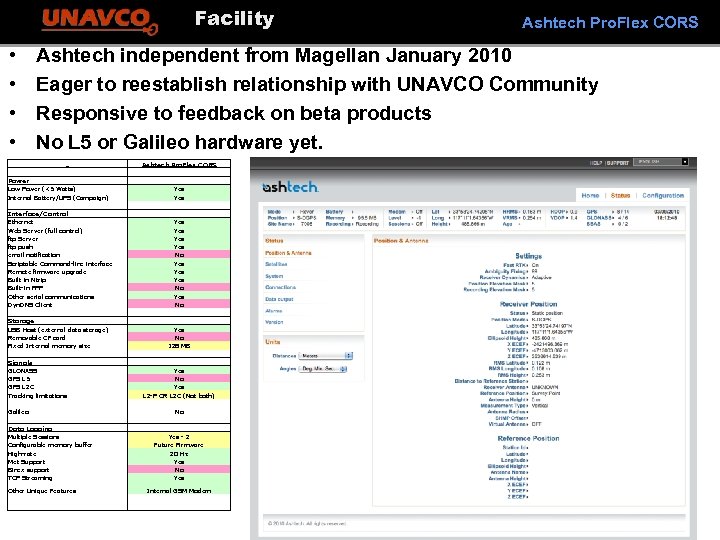 Facility • • Ashtech Pro. Flex CORS Ashtech independent from Magellan January 2010 Eager