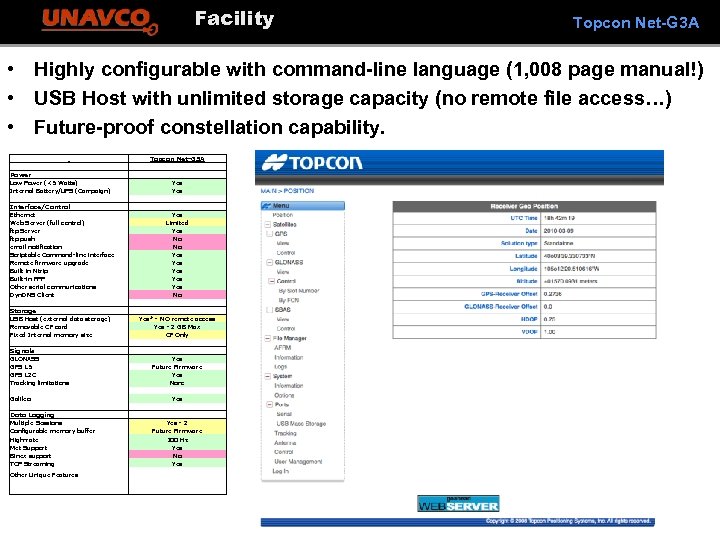 Facility Topcon Net-G 3 A • Highly configurable with command-line language (1, 008 page