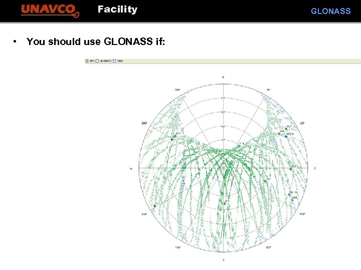 Facility • You should use GLONASS if: GLONASS 