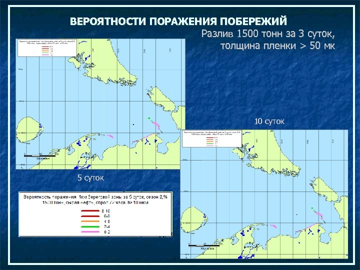 ВЕРОЯТНОСТИ ПОРАЖЕНИЯ ПОБЕРЕЖИЙ Разлив 1500 тонн за 3 суток, толщина пленки > 50 мк