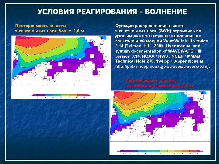 УСЛОВИЯ РЕАГИРОВАНИЯ - ВОЛНЕНИЕ Повторяемость высоты значительных волн более 1, 5 м Функции распределения