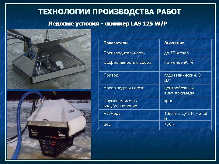 ТЕХНОЛОГИИ ПРОИЗВОДСТВА РАБОТ Ледовые условия - скиммер LAS 125 W/P Показатели Значение Производительность до