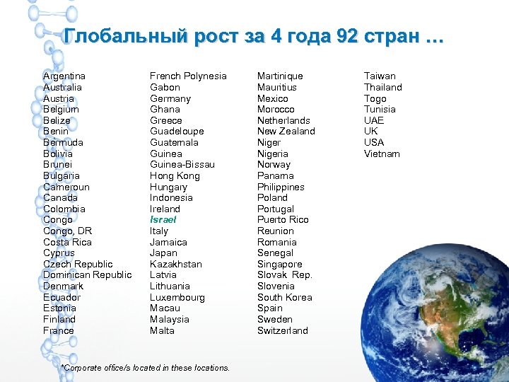 Глобальный рост за 4 года 92 стран … Argentina Australia Austria Belgium Belize Benin