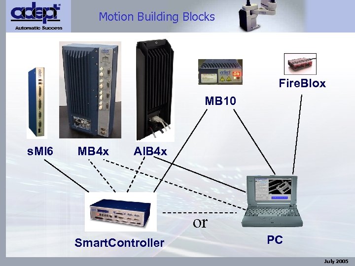 Motion Building Blocks Automatic Success Fire. Blox MB 10 s. MI 6 MB 4