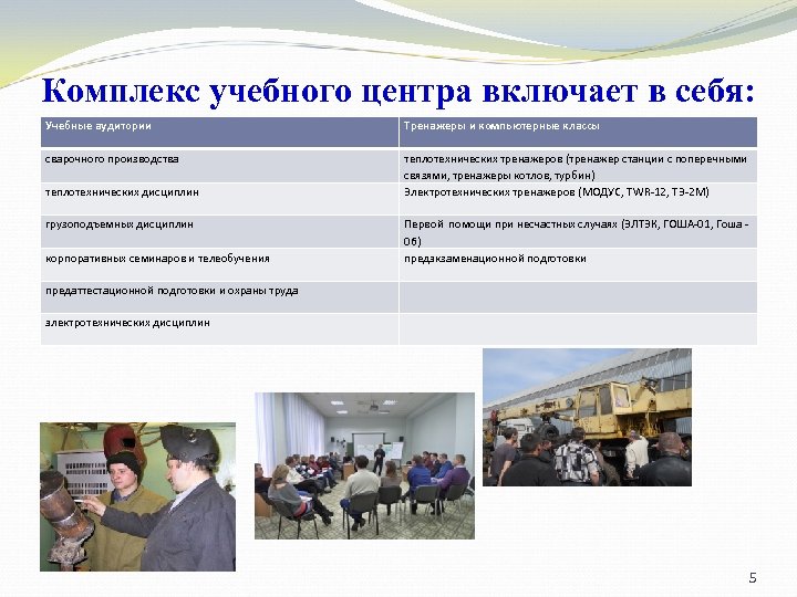 Комплекс учебного центра включает в себя: Учебные аудитории Тренажеры и компьютерные классы сварочного производства