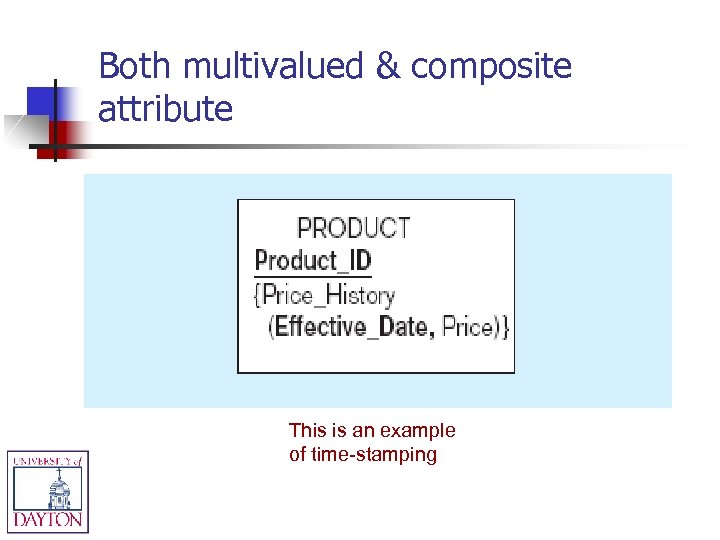 Both multivalued & composite attribute This is an example of time-stamping 