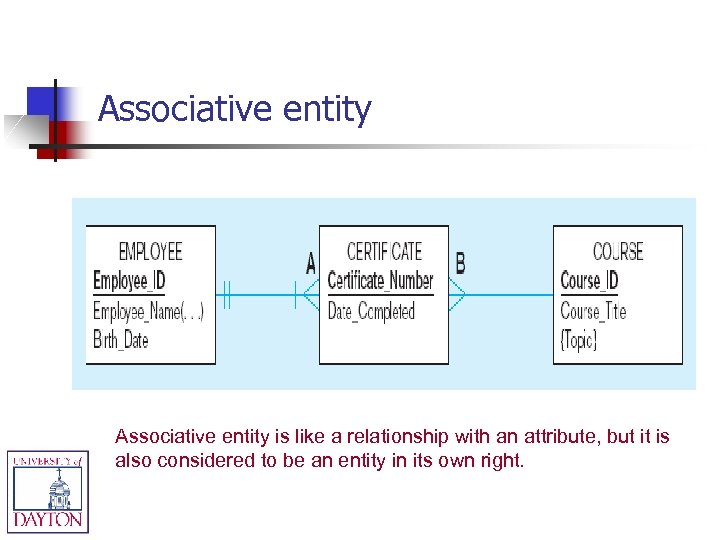Associative entity is like a relationship with an attribute, but it is also considered