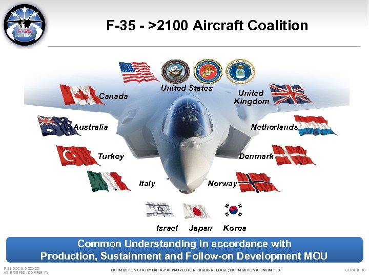 F-35 - >2100 Aircraft Coalition United States Canada United Kingdom Australia Netherlands Turkey Denmark