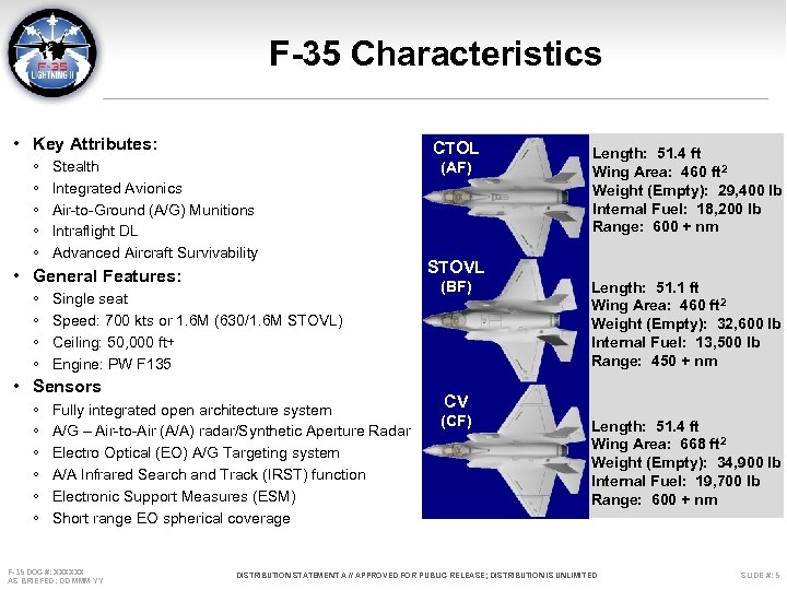F-35 Characteristics • Key Attributes: ◦ ◦ ◦ CTOL Stealth Integrated Avionics Air-to-Ground (A/G)