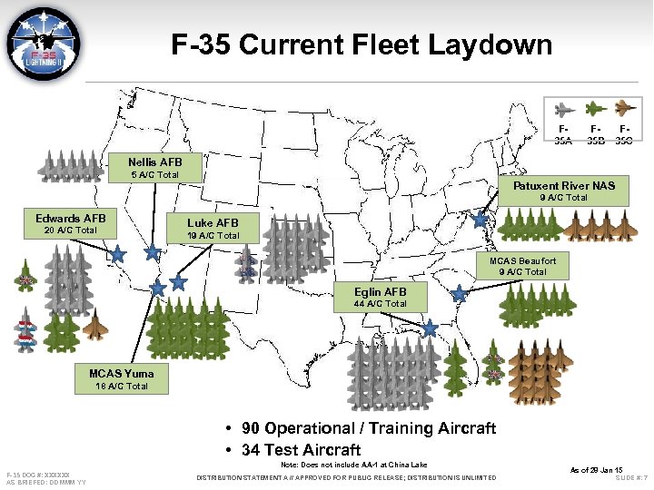 F-35 Current Fleet Laydown F 35 A F 35 B F 35 C Nellis