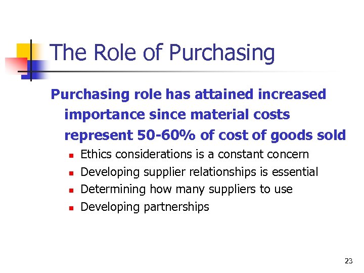 The Role of Purchasing role has attained increased importance since material costs represent 50