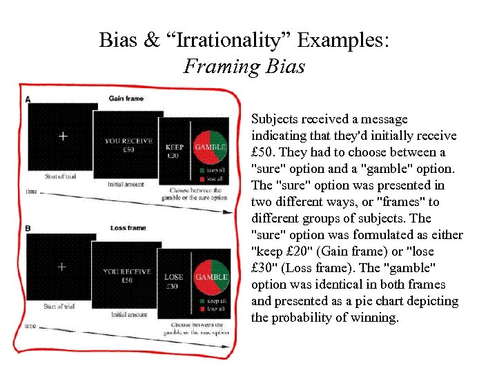 Bias & “Irrationality” Examples: Framing Bias • Subjects received a message indicating that they'd