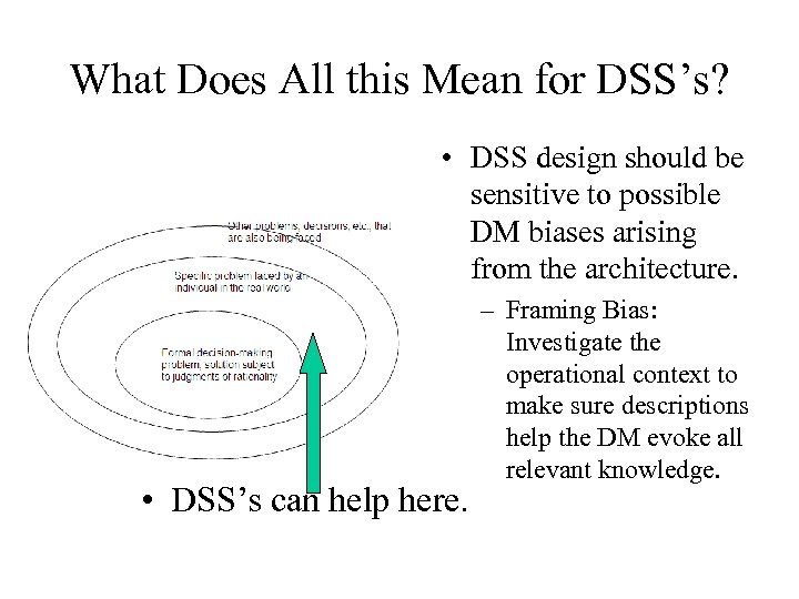 What Does All this Mean for DSS’s? • DSS design should be sensitive to