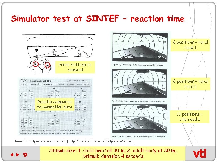 Simulator test at SINTEF – reaction time 6 positions – rural road 1 Press