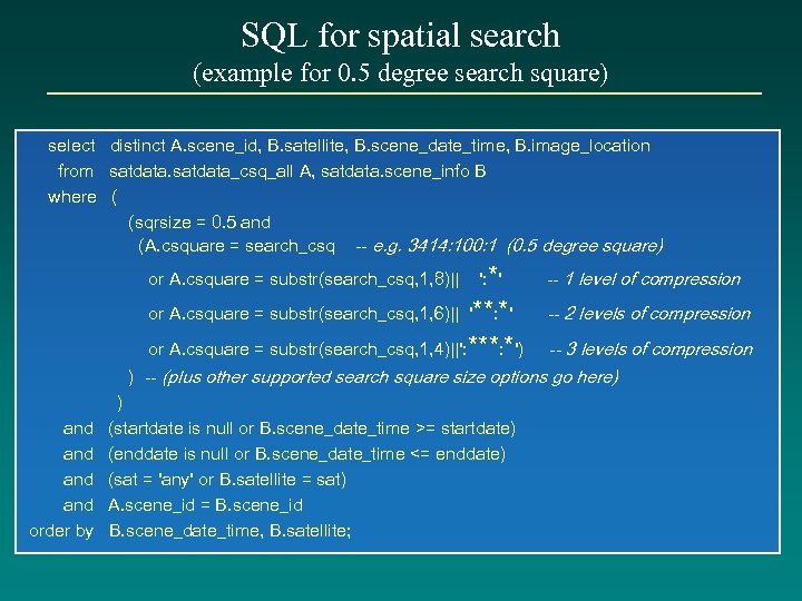 SQL for spatial search (example for 0. 5 degree search square) select distinct A.