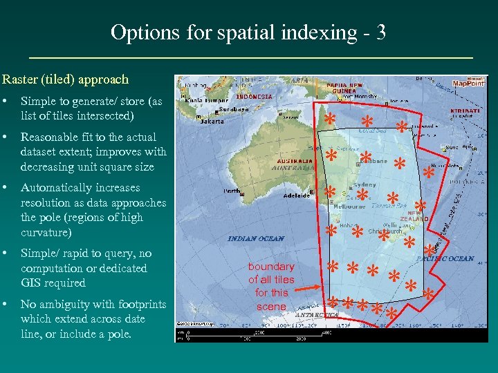 Options for spatial indexing - 3 Raster (tiled) approach • Simple to generate/ store