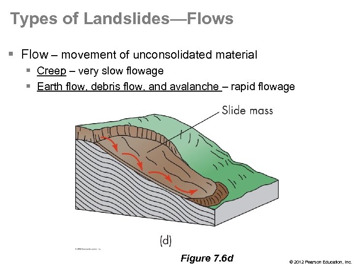 Types of Landslides—Flows § Flow – movement of unconsolidated material § Creep – very