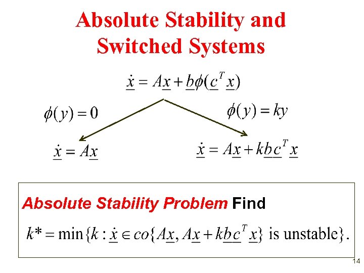 Absolute Stability and Switched Systems Absolute Stability Problem Find 14 