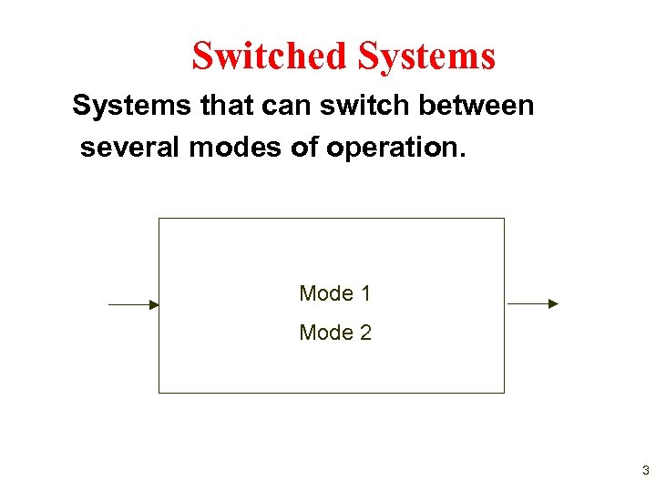 Switched Systems that can switch between several modes of operation. Mode 1 Mode 2
