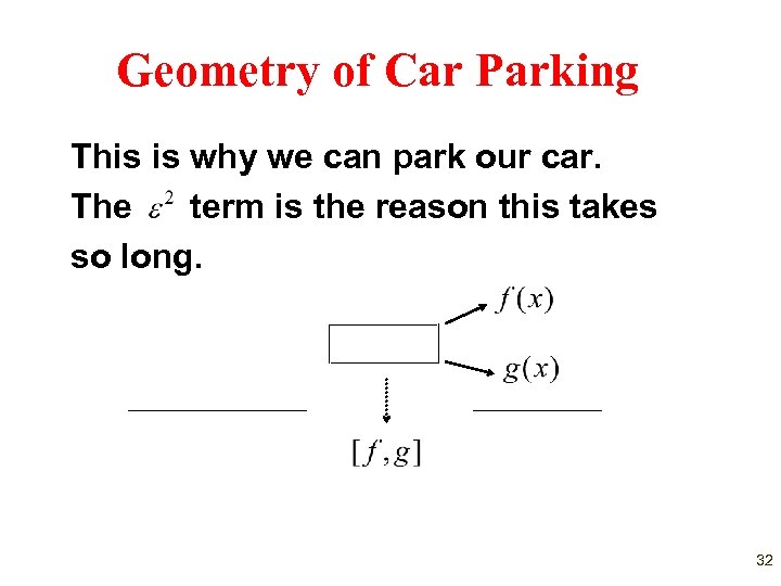 Geometry of Car Parking This is why we can park our car. The term
