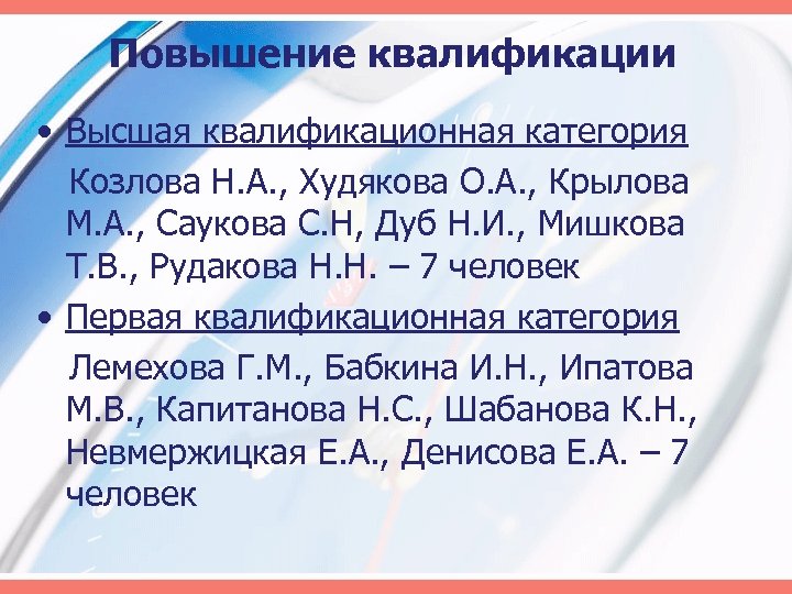 Повышение квалификации • Высшая квалификационная категория Козлова Н. А. , Худякова О. А. ,