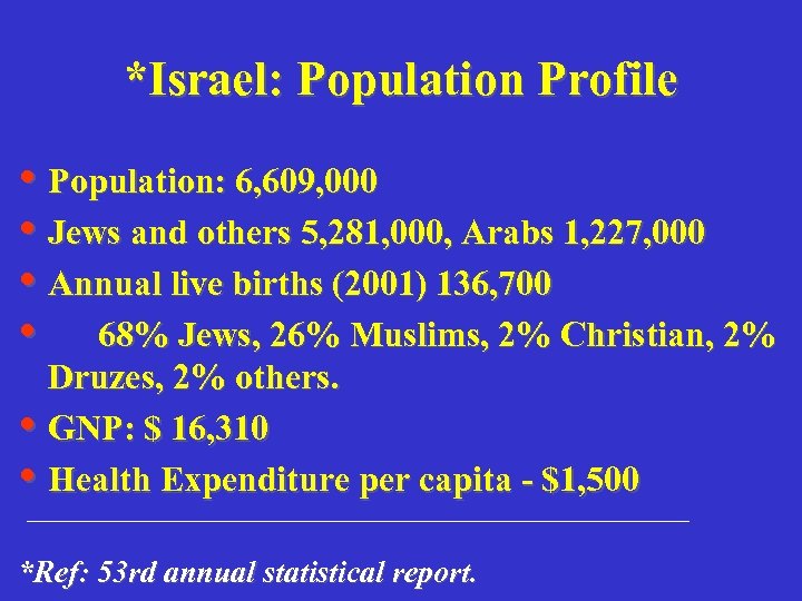 *Israel: Population Profile • Population: 6, 609, 000 • Jews and others 5, 281,