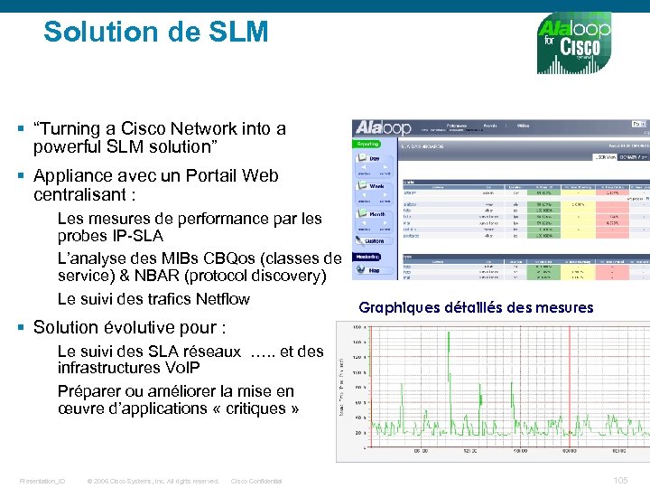 Solution de SLM § “Turning a Cisco Network into a powerful SLM solution” §