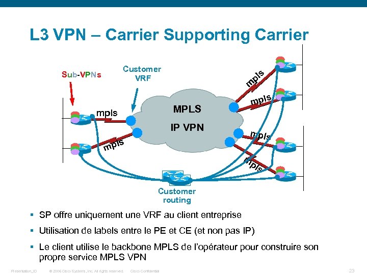L 3 VPN – Carrier Supporting Carrier Customer VRF Sub-VPNs m MPLS Internet IP