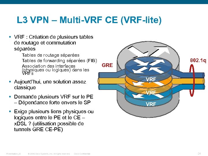 L 3 VPN – Multi-VRF CE (VRF-lite) § VRF : Création de plusieurs tables