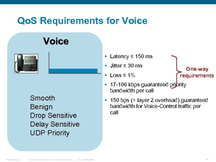 Qo. S Requirements for Voice § Latency ≤ 150 ms § Jitter ≤ 30