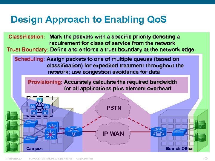 Design Approach to Enabling Qo. S Classification: Mark the packets with a specific priority
