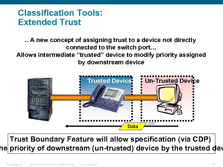 Classification Tools: Extended Trust. . A new concept of assigning trust to a device