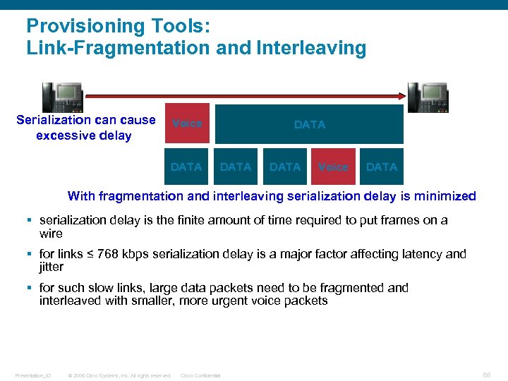 Provisioning Tools: Link-Fragmentation and Interleaving Serialization cause excessive delay Voice DATA Voice DATA With