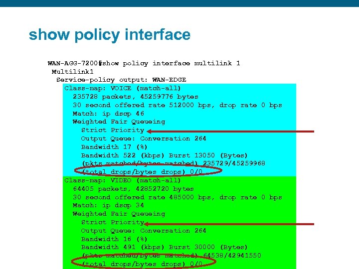 show policy interface Presentation_ID WAN-AGG-7200#show policy interface multilink 1 Multilink 1 Service-policy output: WAN-EDGE