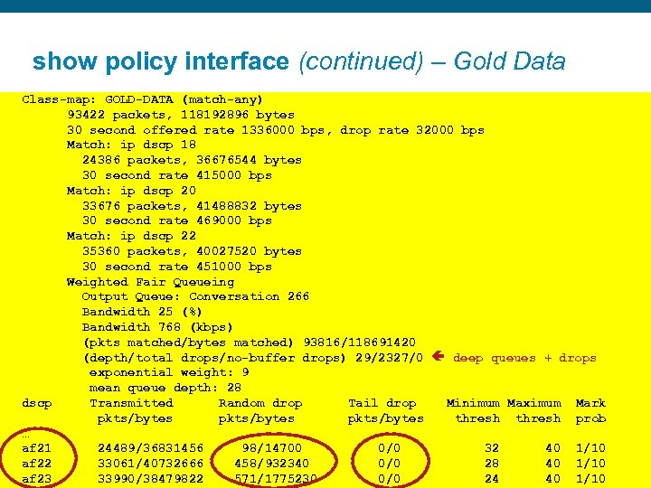 show policy interface (continued) – Gold Data Class-map: GOLD-DATA (match-any) 93422 packets, 118192896 bytes