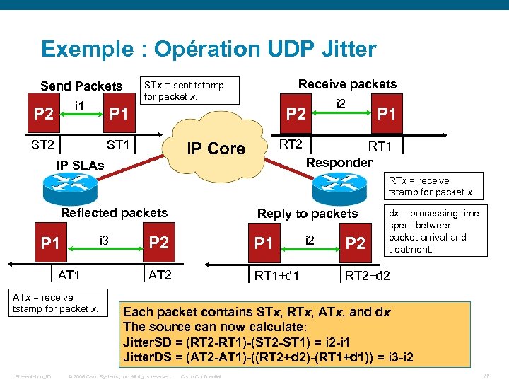 Exemple : Opération UDP Jitter Send Packets i 1 P 2 Receive packets STx