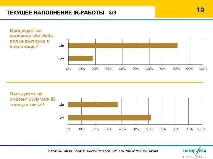 ТЕКУЩЕЕ НАПОЛНЕНИЕ IR-РАБОТЫ 3/3 Организует ли компания site visits для инвесторов и аналитиков? Да