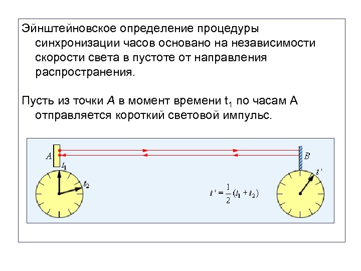 Эйнштейновское определение процедуры синхронизации часов основано на независимости скорости света в пустоте от направления