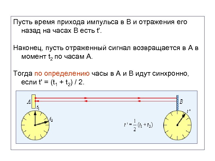 Пусть время прихода импульса в B и отражения его назад на часах B есть