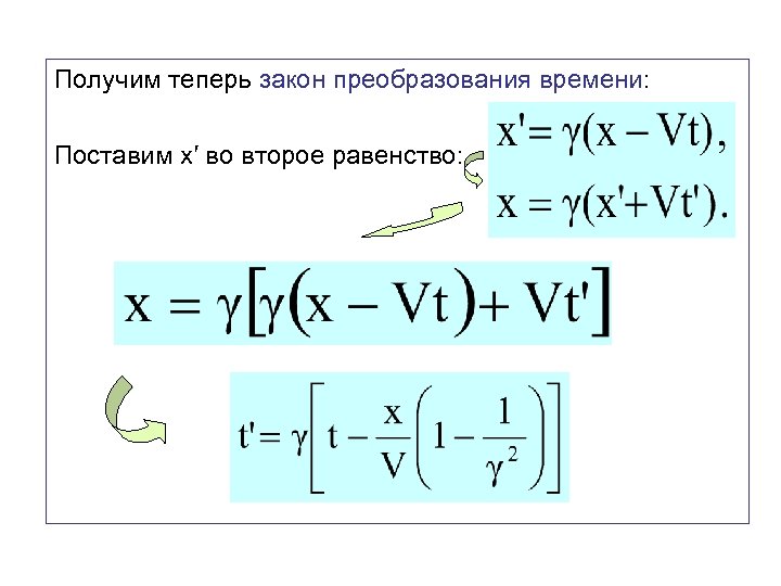 Получим теперь закон преобразования времени: Поставим x′ во второе равенство: 