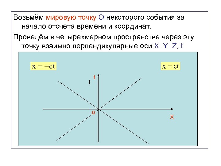 Возьмём мировую точку О некоторого события за начало отсчета времени и координат. Проведём в