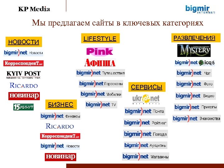 Мы предлагаем сайты в ключевых категориях РАЗВЛЕЧЕНИЯ LIFESTYLE НОВОСТИ СЕРВИСЫ БИЗНЕС 